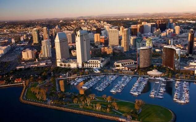 热门留学目的地如何选,十大最佳留学目的地