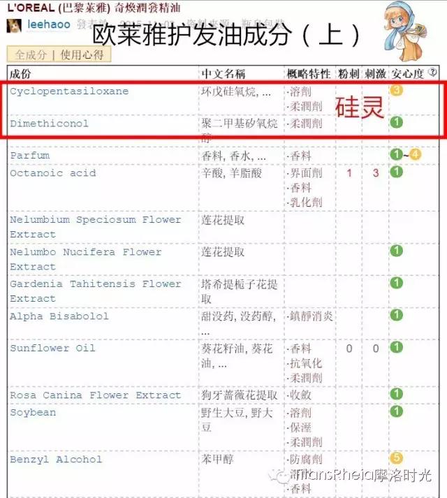精油推荐洛带斯摩洛哥,摩洛哥纯天然精油