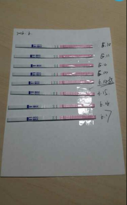 备孕一个星期后有暗红色分泌物,备孕一周后有液体排出