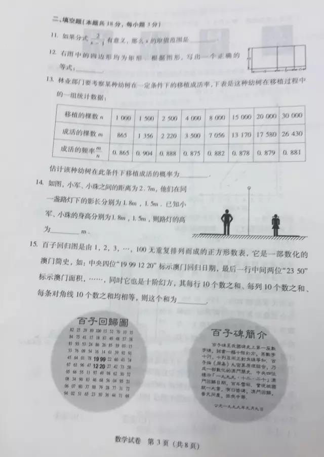 北京中考数学压轴题解题方法突破,北京中考数学真题2019