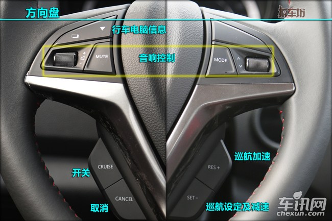 经久耐用才王道堆砌配置捷径抄拆44系列