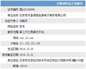 网上售药，天猫、京东冰火两重天！
