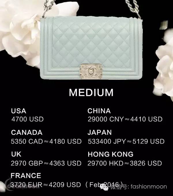 chanelboy系列价格表,chanel全系列价格对比