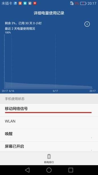 荣耀畅玩5c耐用吗,荣耀畅玩5c最高版本