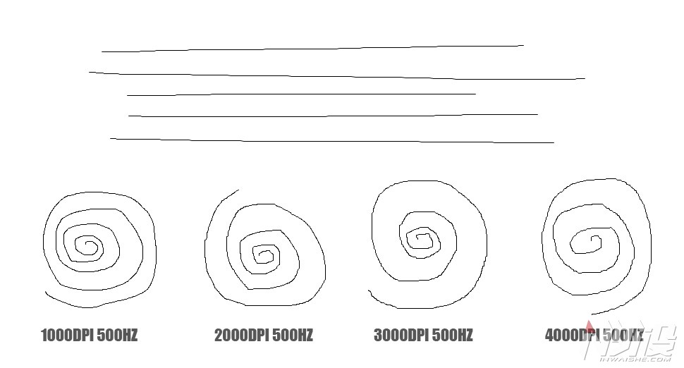 狼蛛判官,狼蛛判官鼠标测评