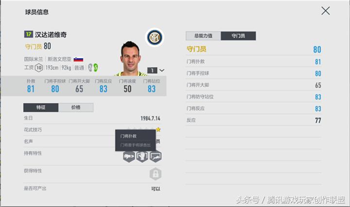 门将汉达诺维奇和拉丰怎么样,汉达诺维奇门将