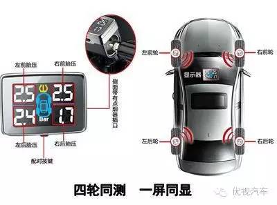 夏季高温需要防爆胎吗,关于防爆胎的小知识