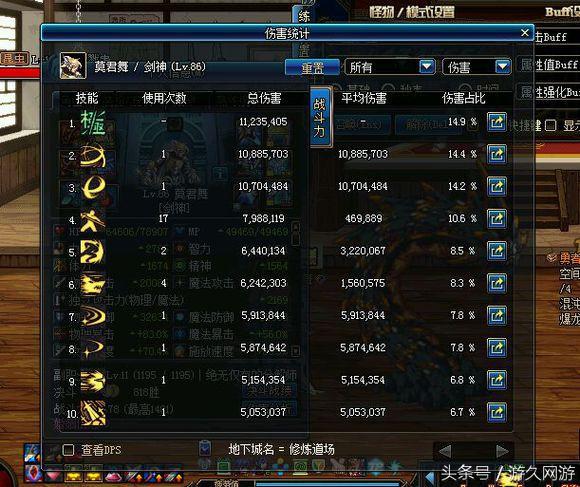 dnf剑魂伤害多少及格,dnf剑魂远距离突刺