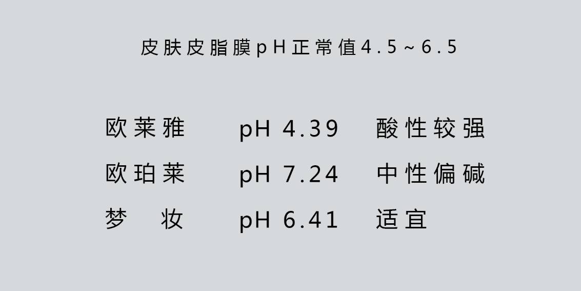 欧珀莱和梦妆的水乳哪个好,欧珀莱和欧莱雅哪个品牌的乳液好