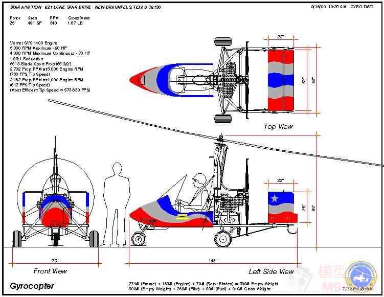 旋翼机最好性能,旋翼机最新技术
