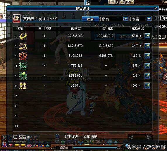 dnf剑魂伤害多少及格,dnf剑魂远距离突刺