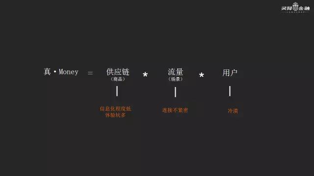 灵犀科技屈丽佳,灵犀金融缺点