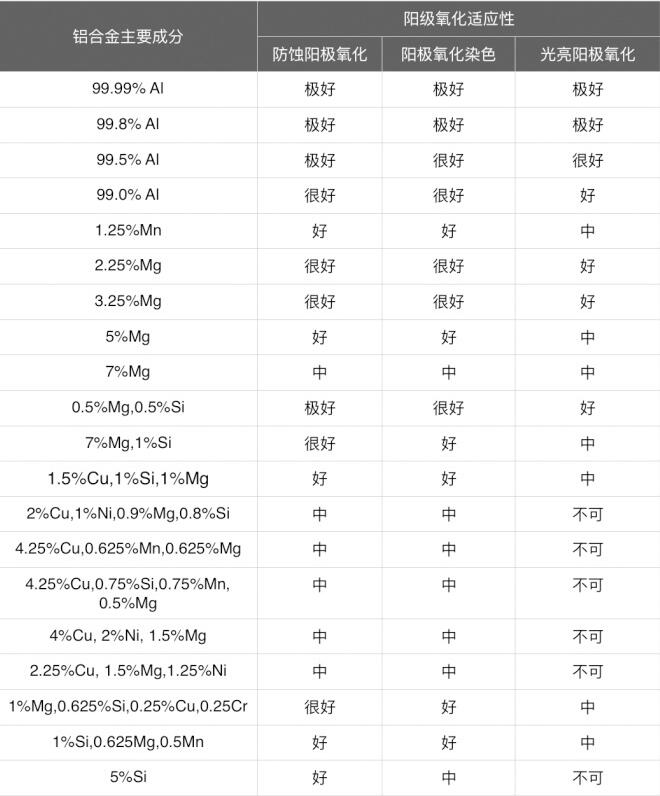Zealer讲解iPhone6s为什么会掉漆？重点是带套？