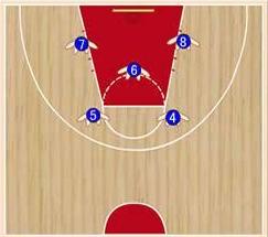 怎么破区域联防,区域联防什么意思