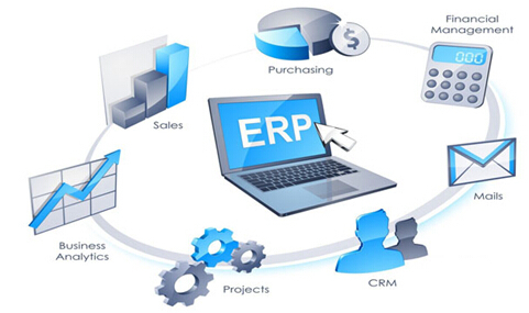 erp出现错误如何补救,erp乱象怎么解决