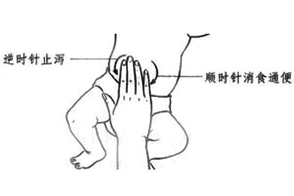 宝宝大便白黄色要怎么推拿,宝宝便便干燥推拿好不好使