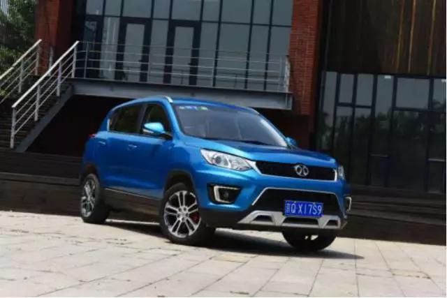 鍖楁苯缁呭疂x35楂樺師娴嬭瘯,鍖楁苯缁呭疂x35鎬ц兘璇勬祴