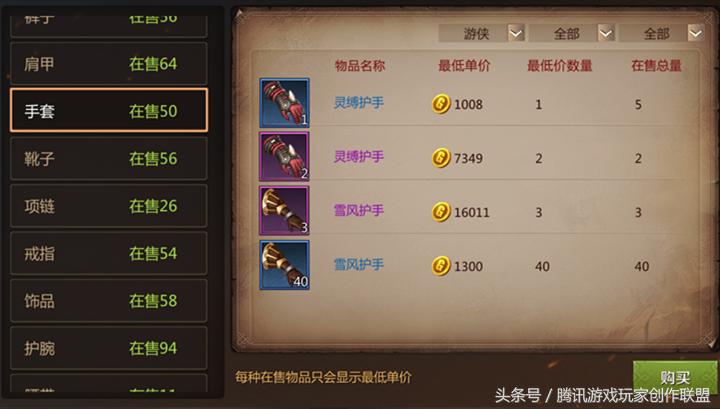 我叫mt4裁缝怎么做东西,我叫mt4副职业