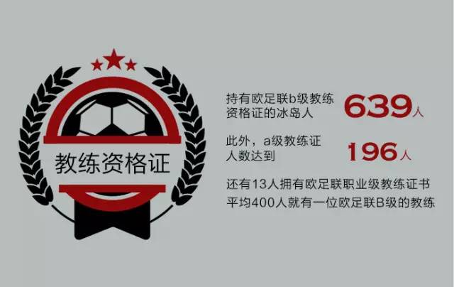 八张图看懂火星,冰岛如何走出复苏奇迹