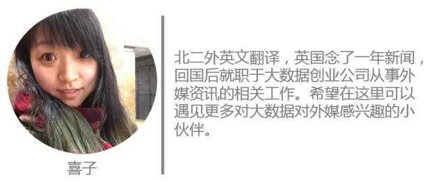 斯坦福大学深度学习基础教程,斯坦福大学深度学习实战