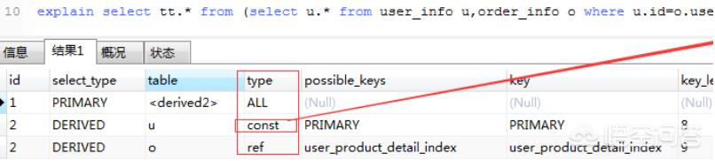 mysql的索引和sql如何优化,mysql索引优化面试题