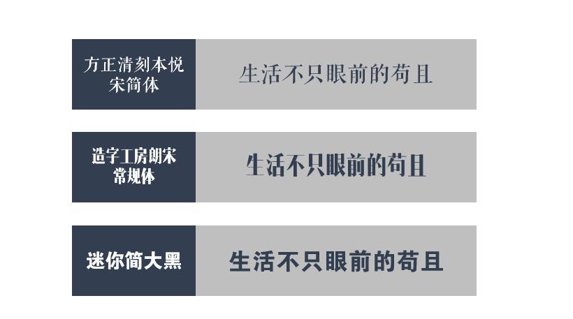 幻灯片字体，你，选对了吗？