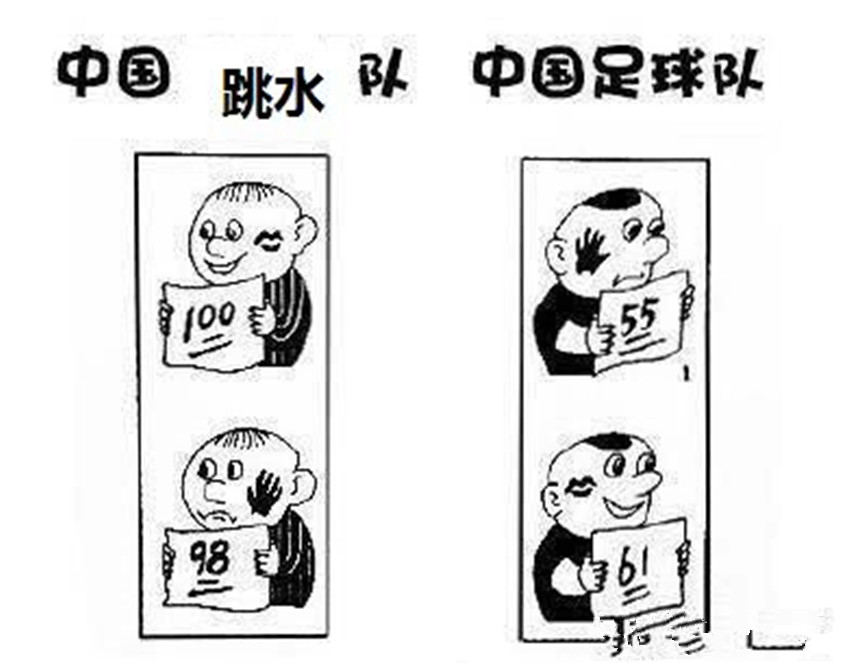 第一次参加奥运会跳水拿双冠,奥运跳水中国有多少名额