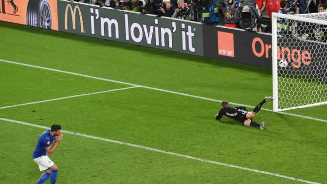 鲁能居然超伊布年薪买这个意大利水货?还记得欧洲杯这一幕吗?