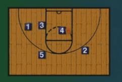 阵地跑位战术教学,全场战术基本跑位训练