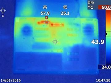 thinkpadp50性能提升,thinkpadp50至强e3