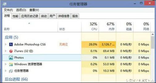 ps卡崩了但是没保存图怎么办,ps保存时崩溃文件保存出现问题