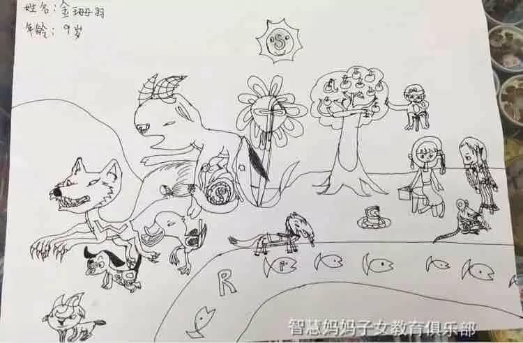 我的最爱主题儿童绘画,儿童创意画英文