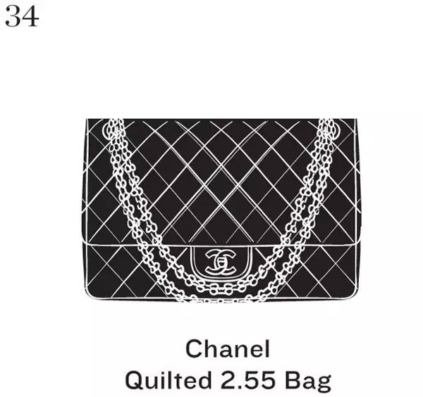 女人最该注重哪几款单品,女人一生只拥有这一种单品就够了