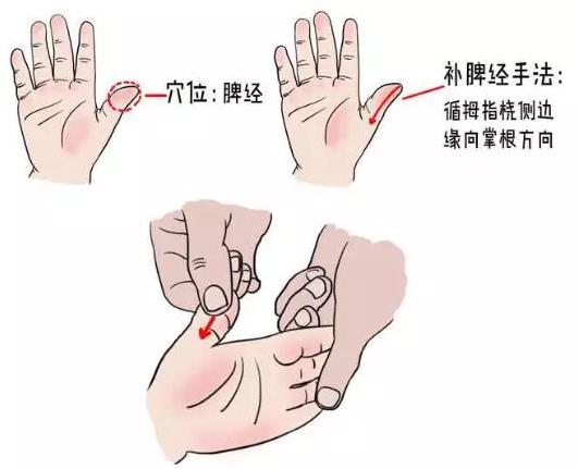 小儿腹泻怎么治怎么联合用药,小儿腹泻千万不要盲目用药