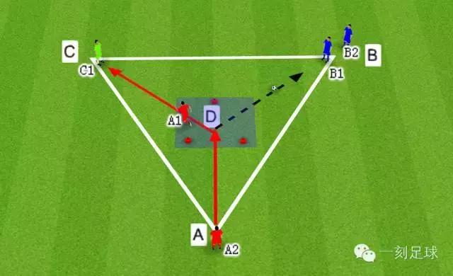 一刻足球教程,一刻足球3d教案