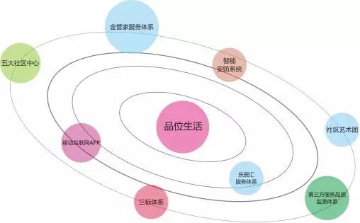 汇汇生活app下载,汇生活软件靠谱不