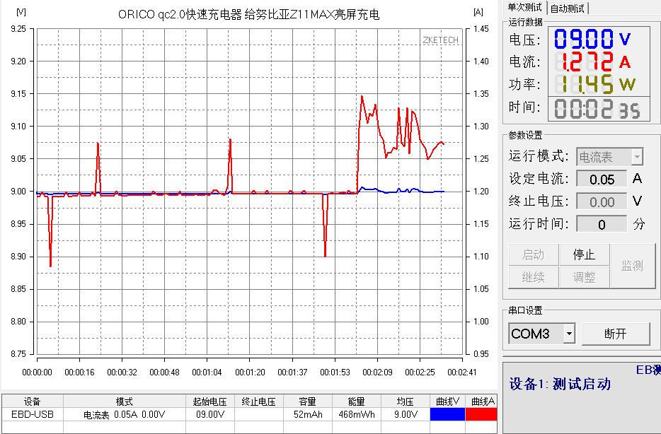 双口快速充电小钢炮，IPad也可2A满速充电