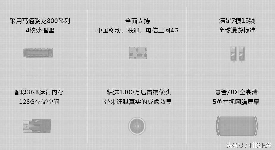 还记得当初诺基亚的辉煌吗,诺基亚8848限量版