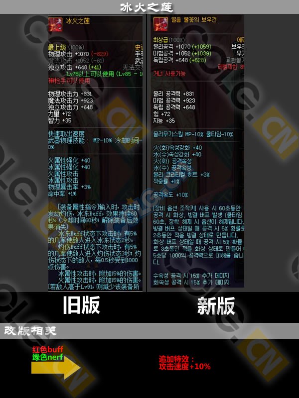 2021体验服更新了什么,10.19装备改版韩服国服啥时候更新