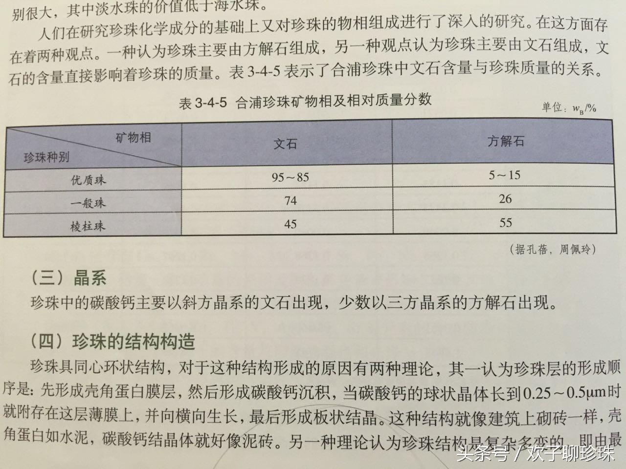 拥有生命之光的珍珠你能读懂它吗?|欢子聊珍珠