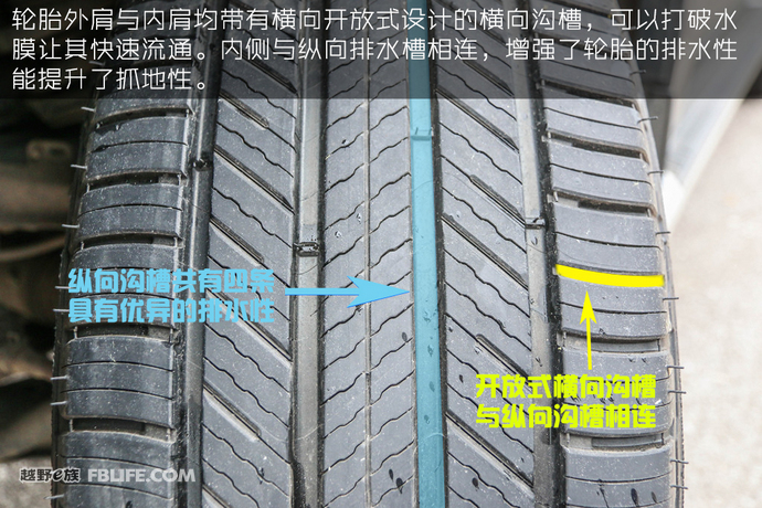 米其林跨悦suv轮胎,米其林PRIMACY旅悦轮胎