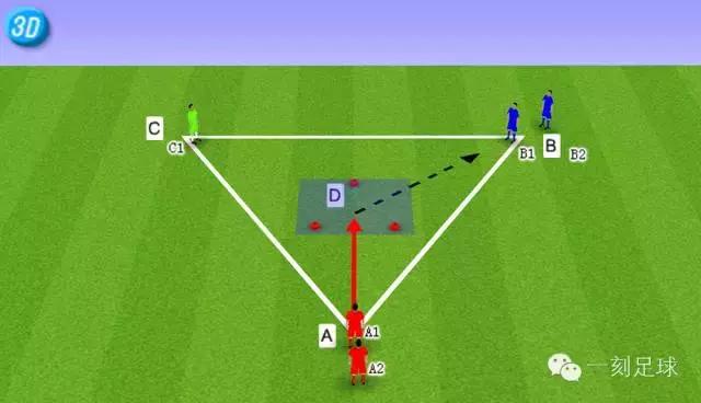 一刻足球教程,一刻足球3d教案