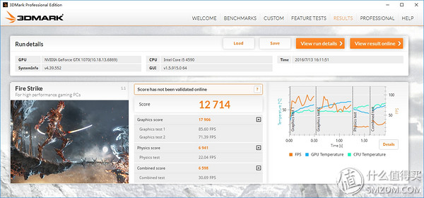 三代显卡怎么看性能,各代显卡性能对比
