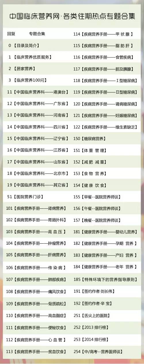 临床营养师·黎明蛋*粉白**的传说