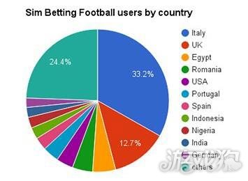 安卓禁止安装恶意应用怎么解决,安卓系统非法软件
