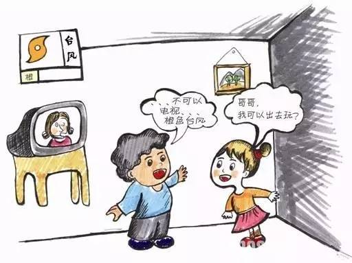 代表工作综述,近期工作汇总报告