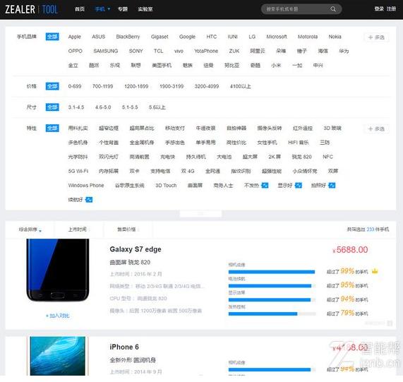 王自如zealer电视测评,王自如zealer评测手机防水