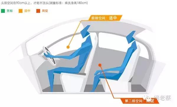 现在的思域是不是真的值得买,十代思域现在多少钱值得入手