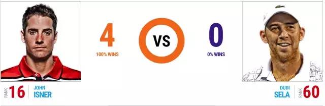 联赛高手预测今日球赛比分,高手预测今日球赛进球数