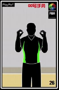 nba裁判手势和fiba手势区别,篮球裁判基本手势号码